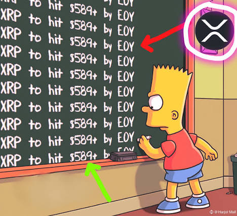 Bart repeatedly writing XRP to hit $589+ by EOY
